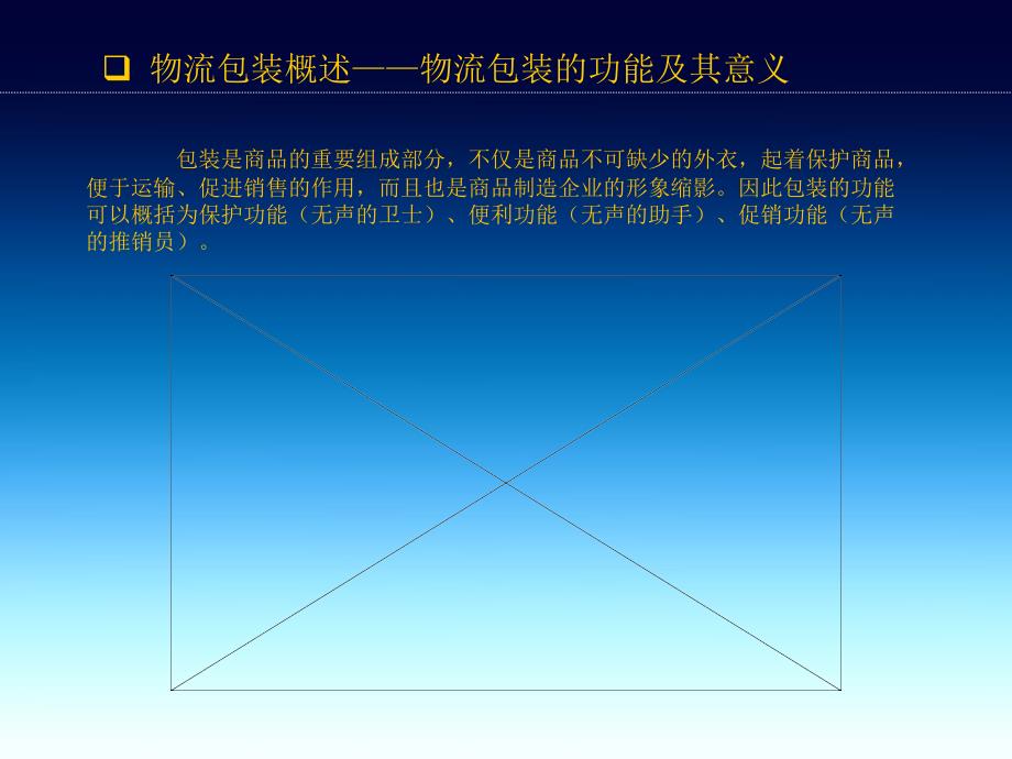 物流包装PPT课件.ppt_第3页