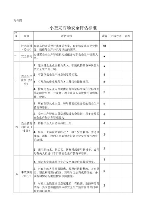 小型采石场评估标准.docx