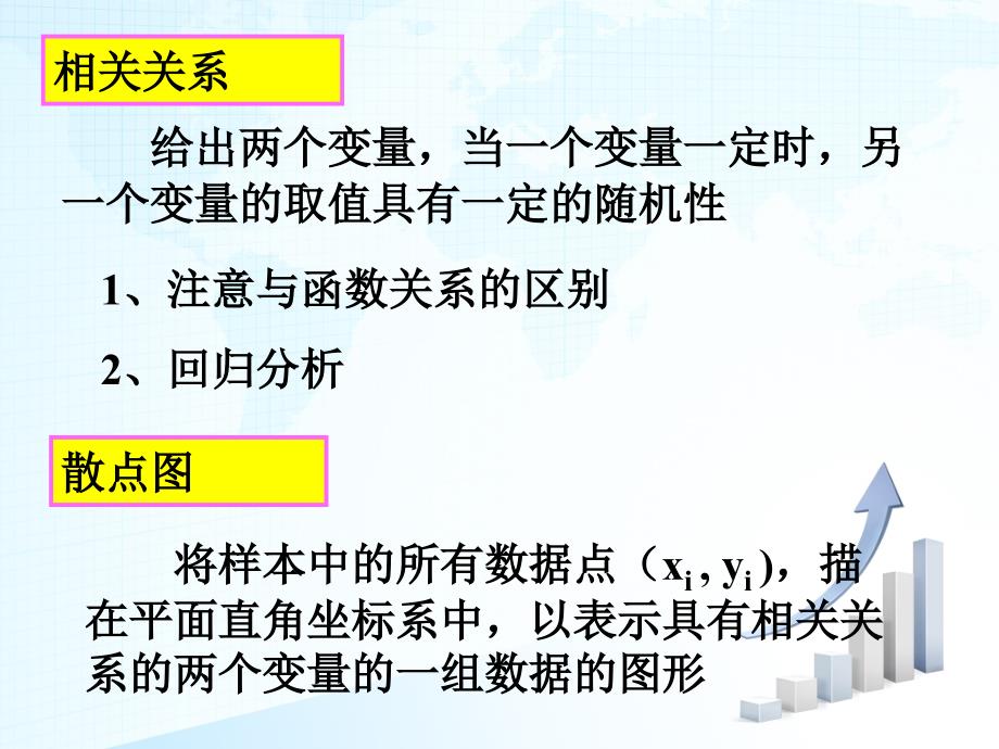 相关系数课件.ppt_第3页
