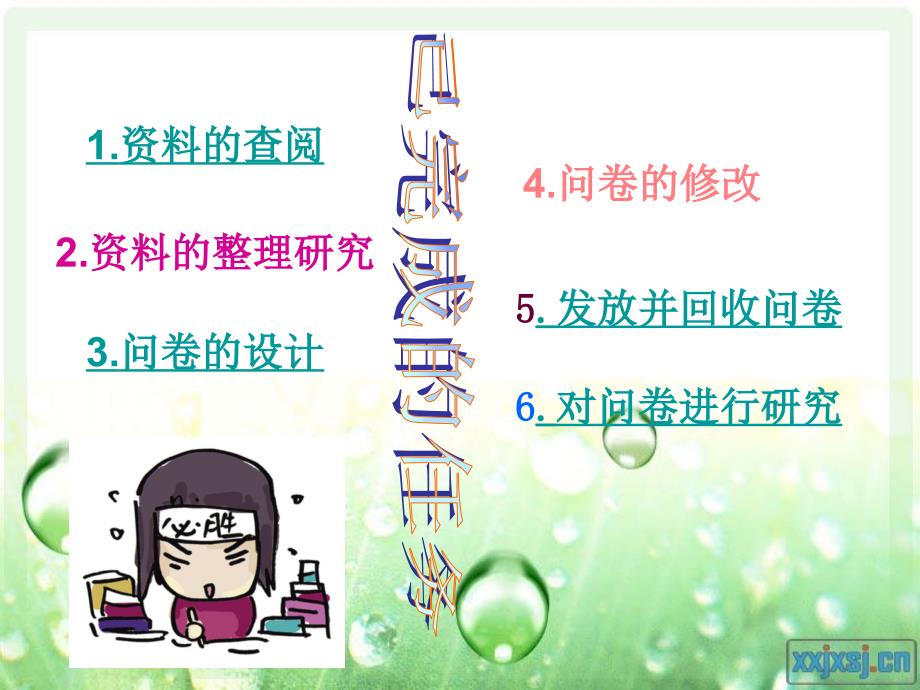 研究性学习中期报告.ppt_第3页