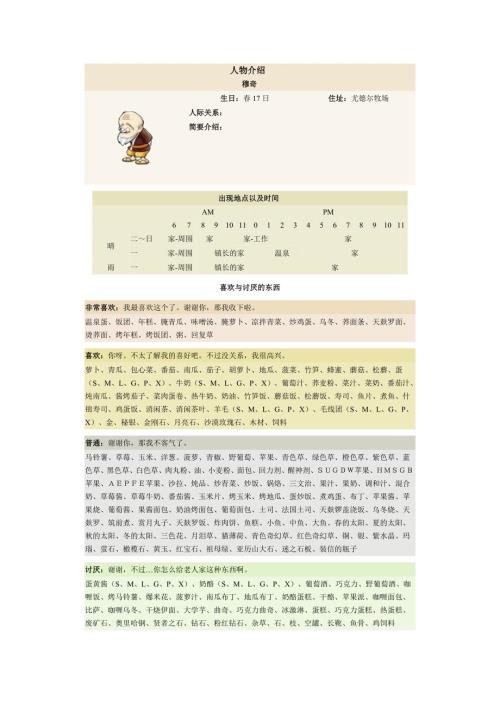 牧场物语矿石镇的伙伴人物喜好及道具介绍附图.doc