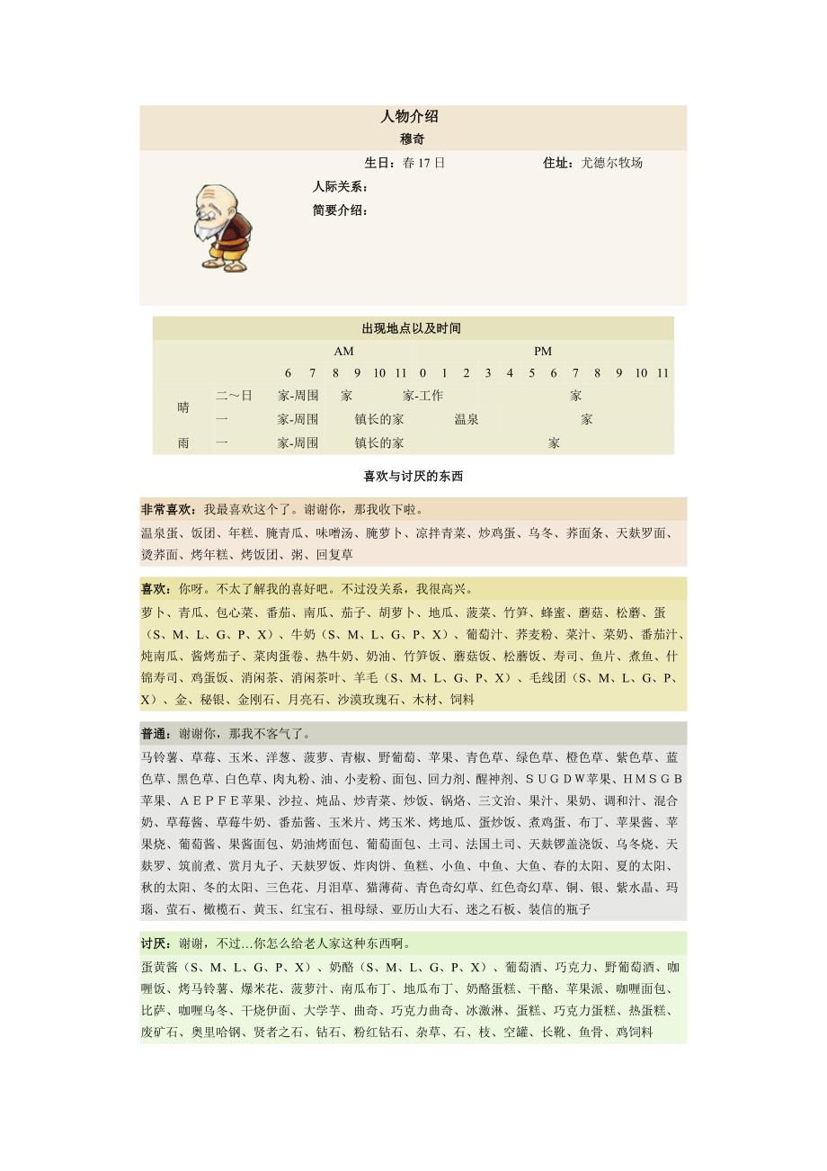 牧场物语矿石镇的伙伴人物喜好及道具介绍附图.doc_第1页