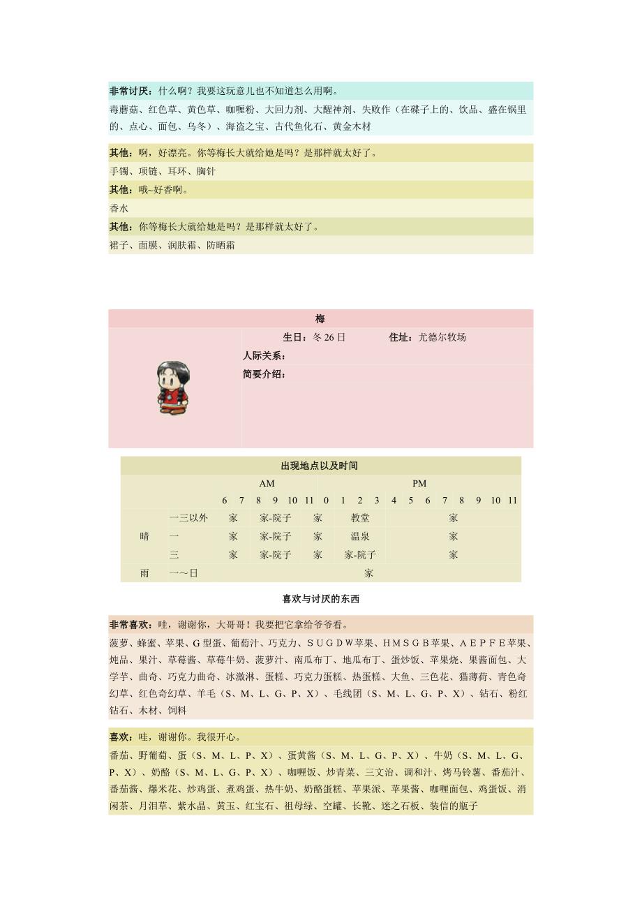 牧场物语矿石镇的伙伴人物喜好及道具介绍附图.doc_第2页