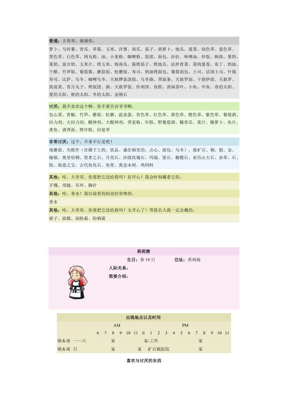 牧场物语矿石镇的伙伴人物喜好及道具介绍附图.doc_第3页