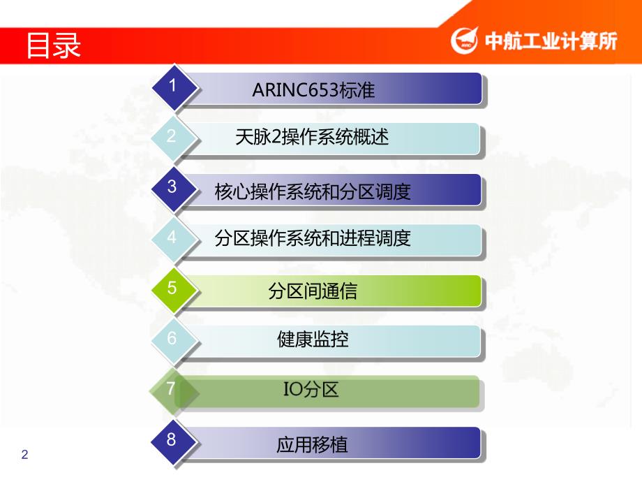 天脉ACoreOS嵌入式实时操作系统.ppt_第2页