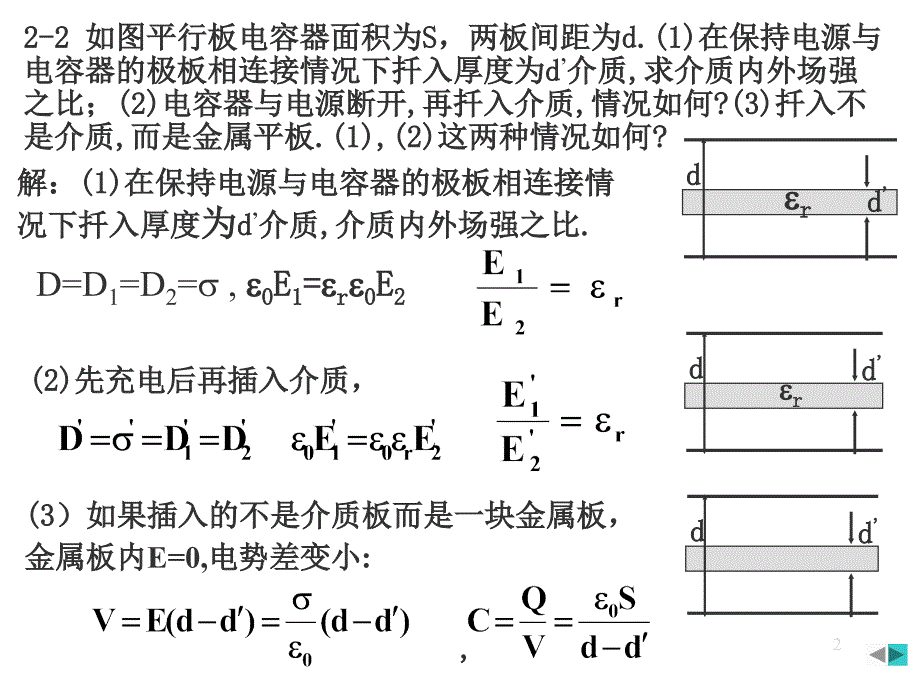 大物电磁学答案PPT课件.ppt_第2页