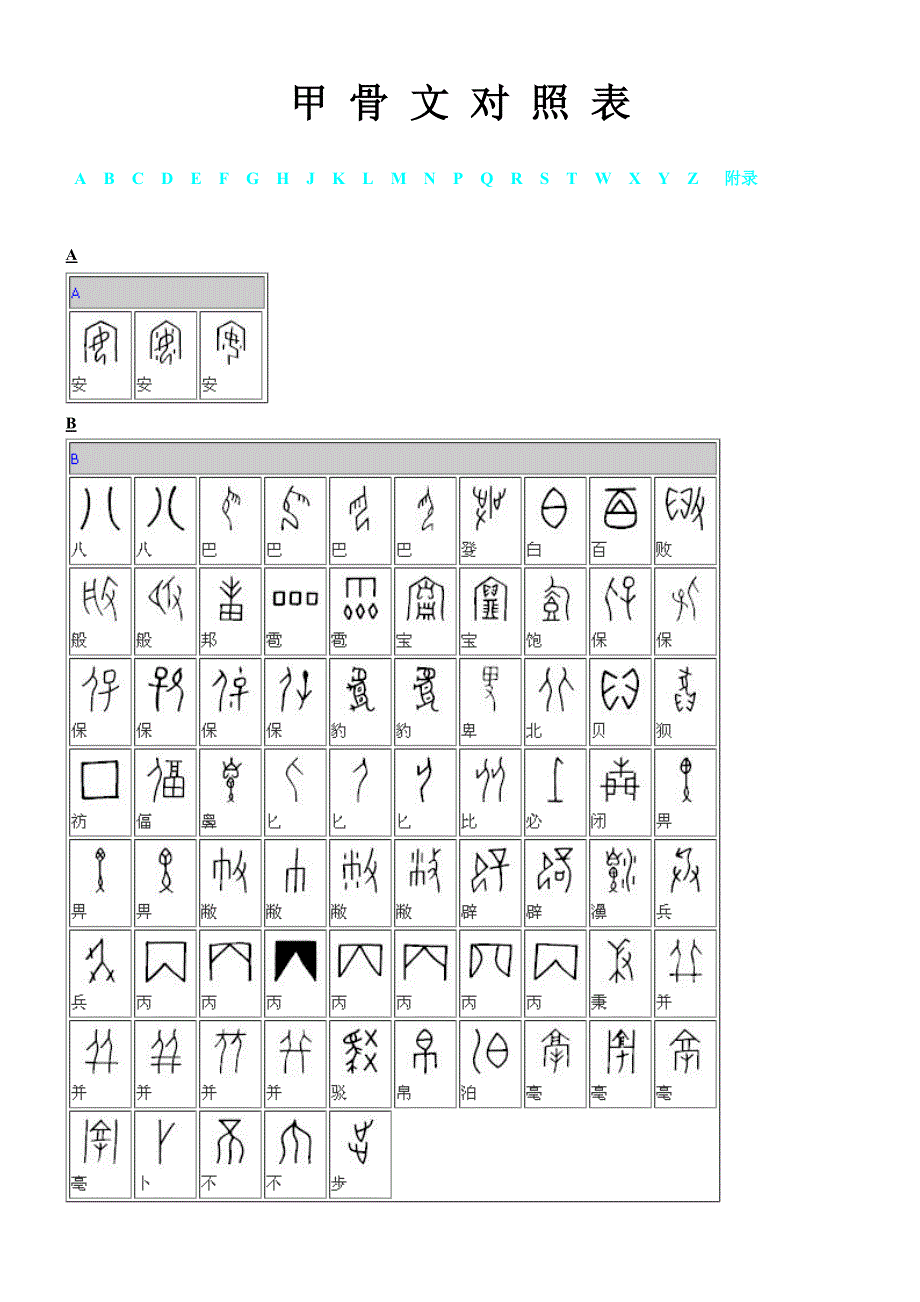 甲骨文对照表典藏版.doc_第1页