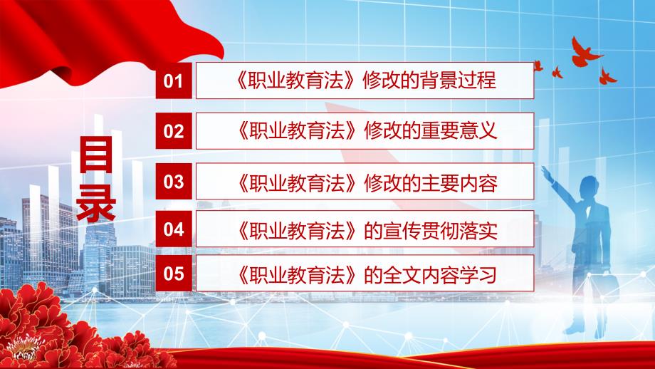 宣传教育2022年颁布职业教育法新修订中华人民共和国职业教育法PPT教育课件.pptx_第3页
