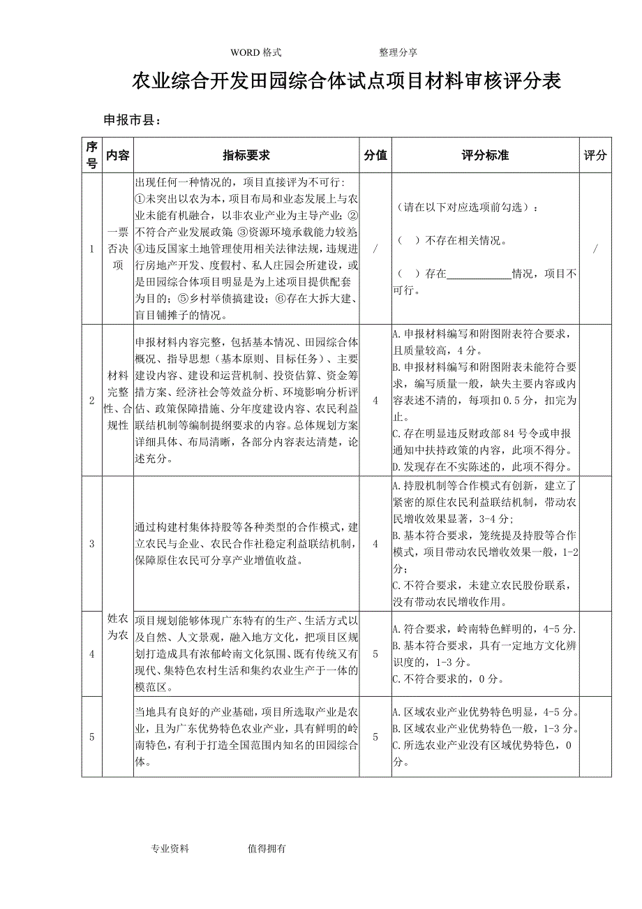田园综合体试点项目评审标准材料.doc_第2页