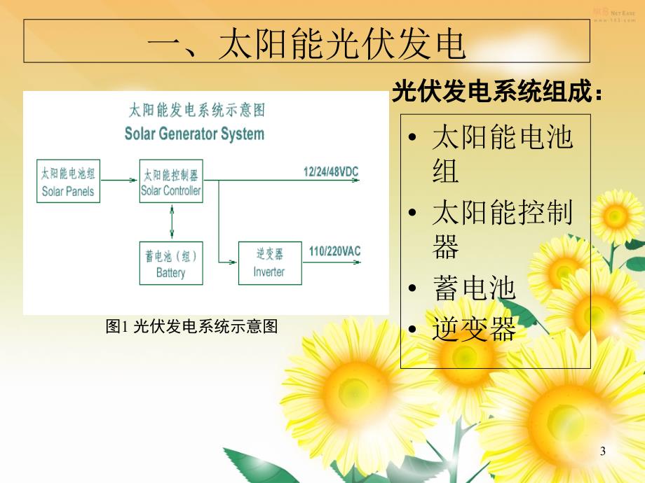 太阳能发电技术原理及应用全PPT优秀课件.ppt_第3页