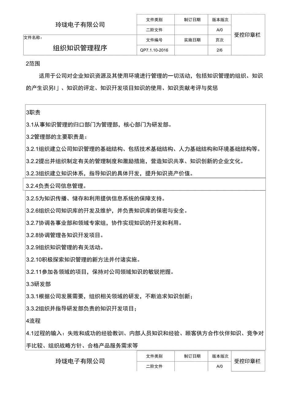 TS16949组织知识管理程序.docx_第2页
