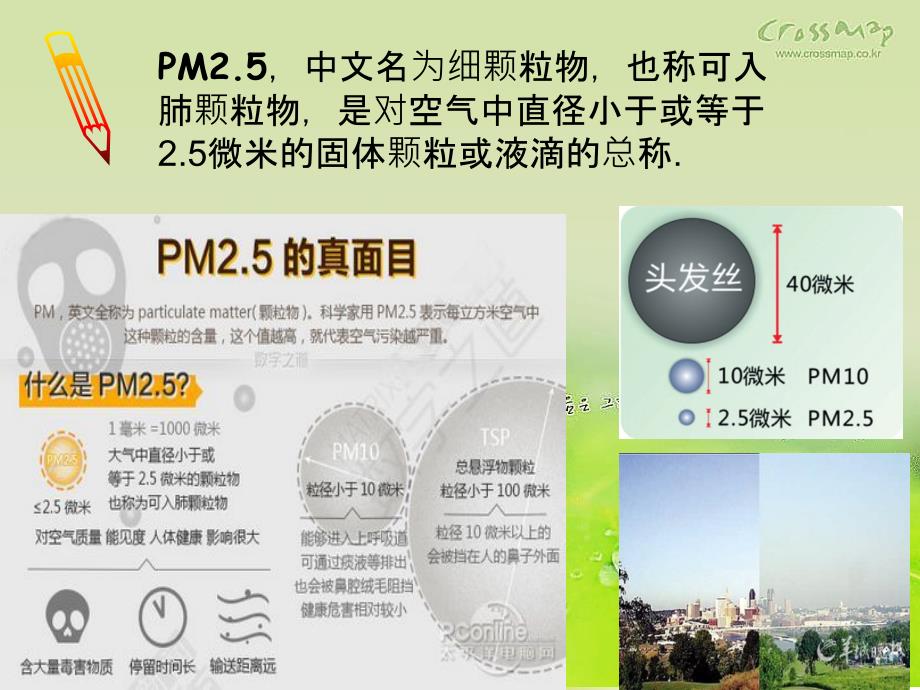 PM2.5专题PPT.ppt_第3页