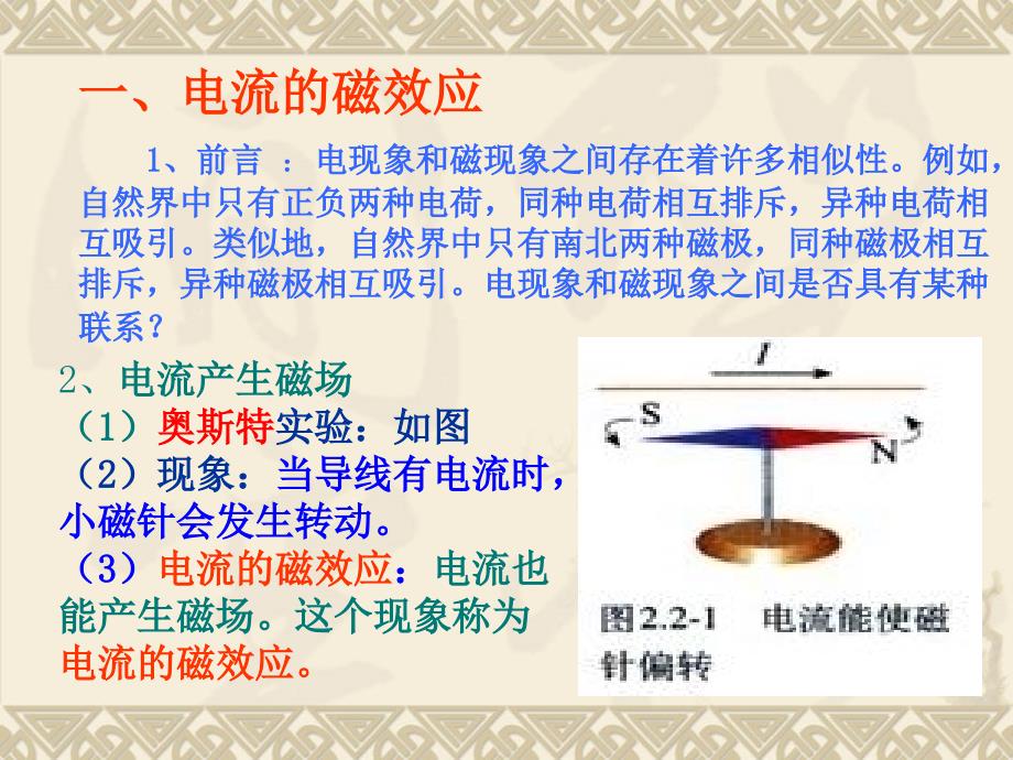 电流产生的磁场课件.ppt_第2页
