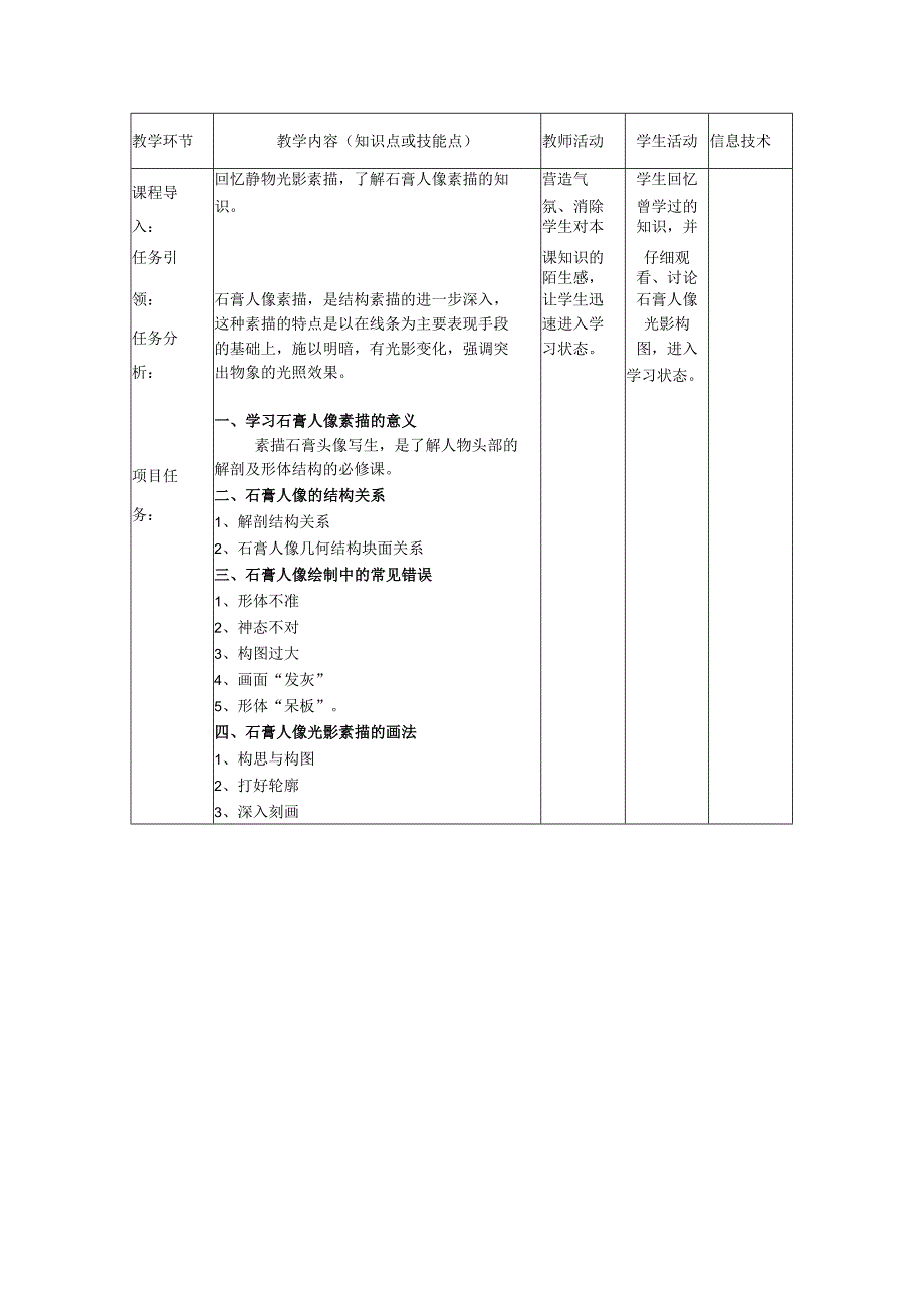 数字素描教案213石膏人像素描.docx_第3页