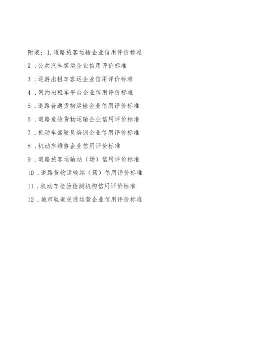 浙江道路公共汽车出租车网约车平台普通驾驶员培训检验检测机构信用评价标准.docx