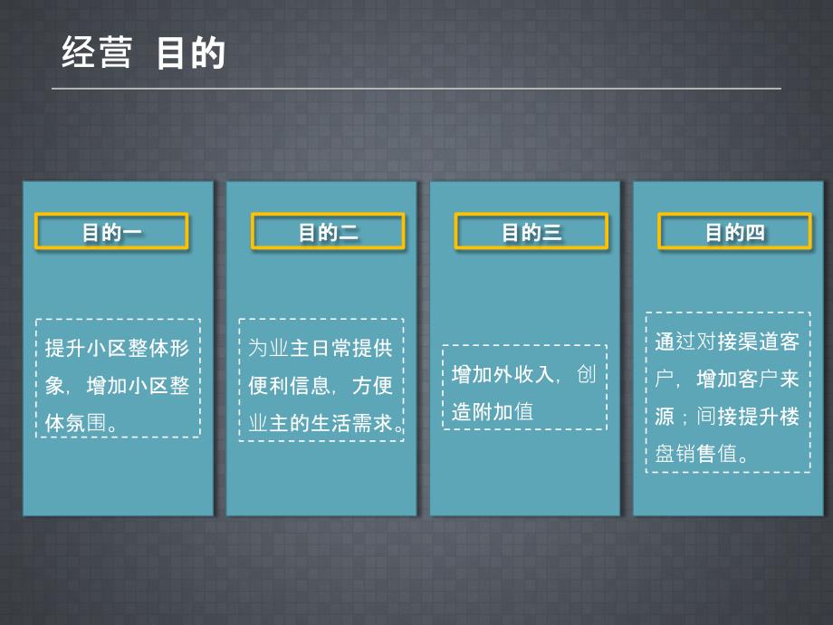 小区运营广告方案.ppt_第3页