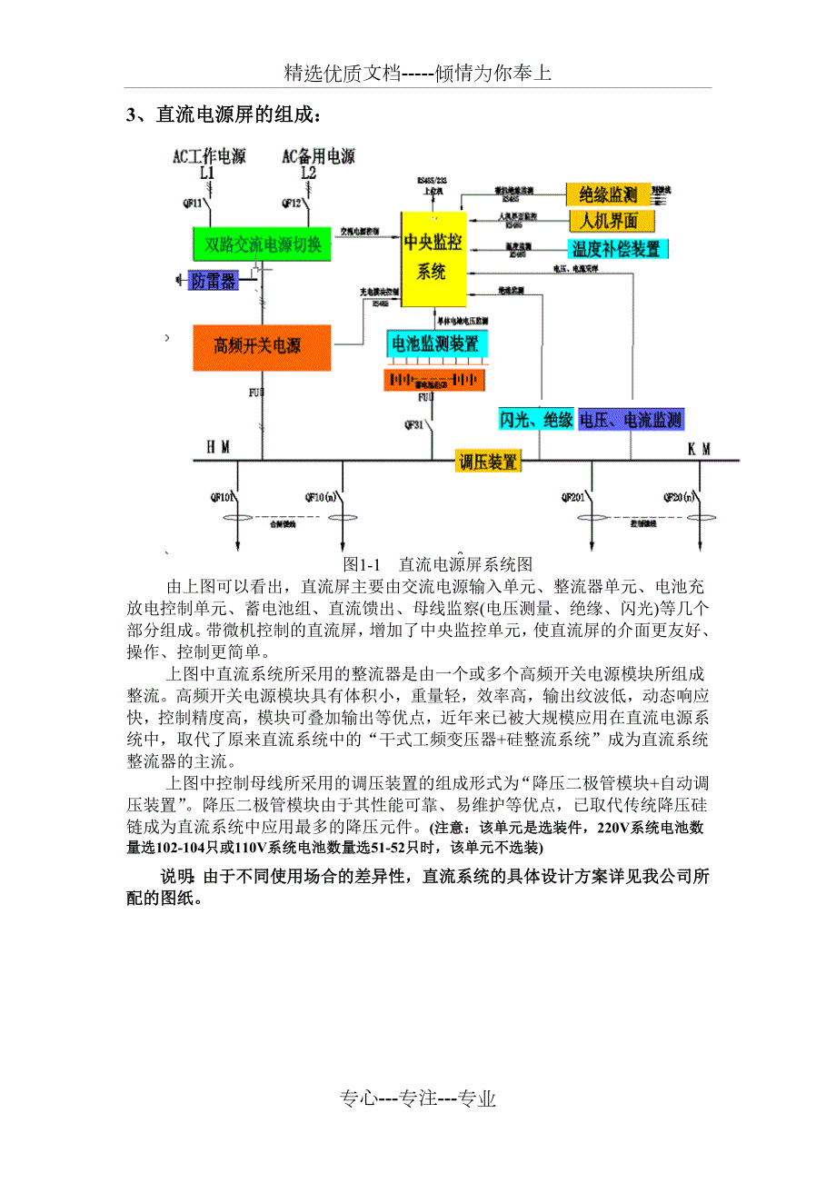 直流屏使用说明书共65页.doc_第2页