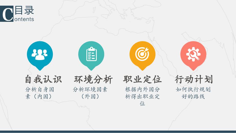 大学生护理职业生涯规划.ppt_第3页