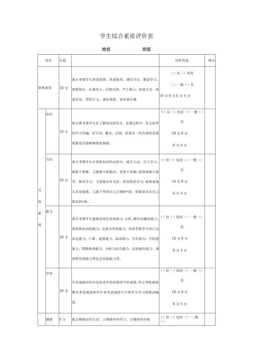学生综合素质评价表范本.docx
