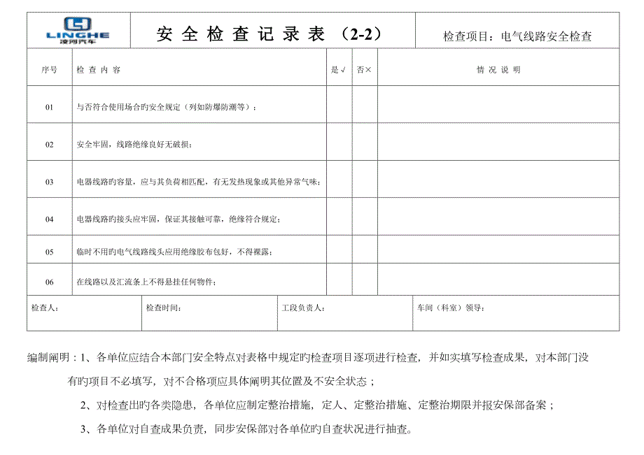 电气安全检查表.docx_第3页