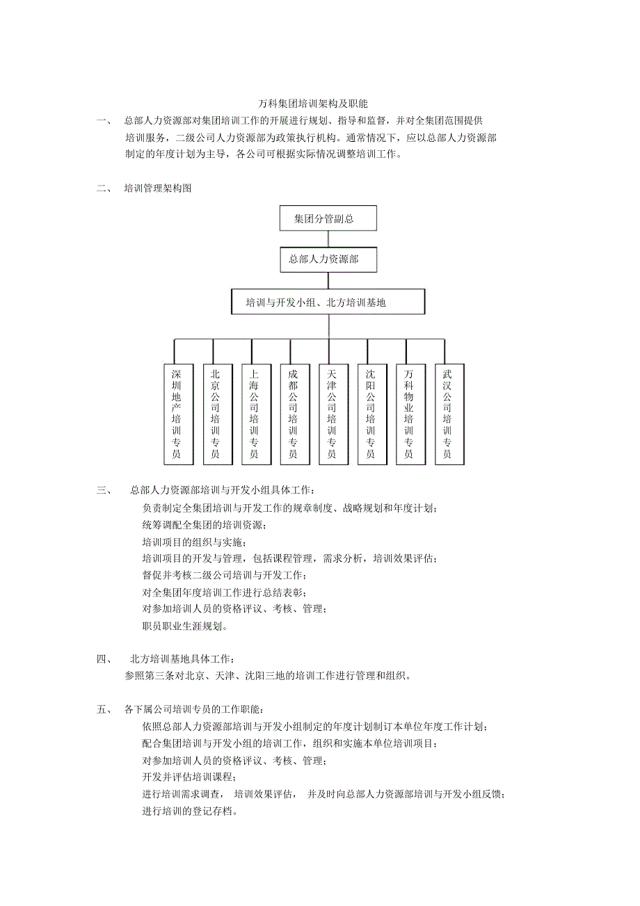 万科培训体系.doc_第1页