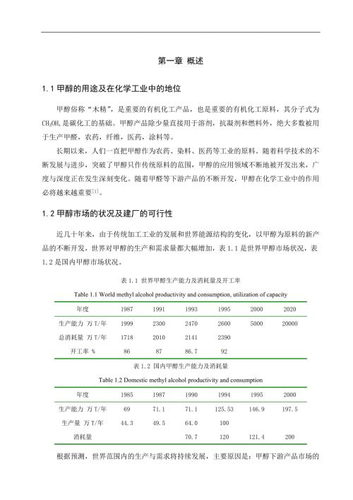 甲醇合成工艺.doc