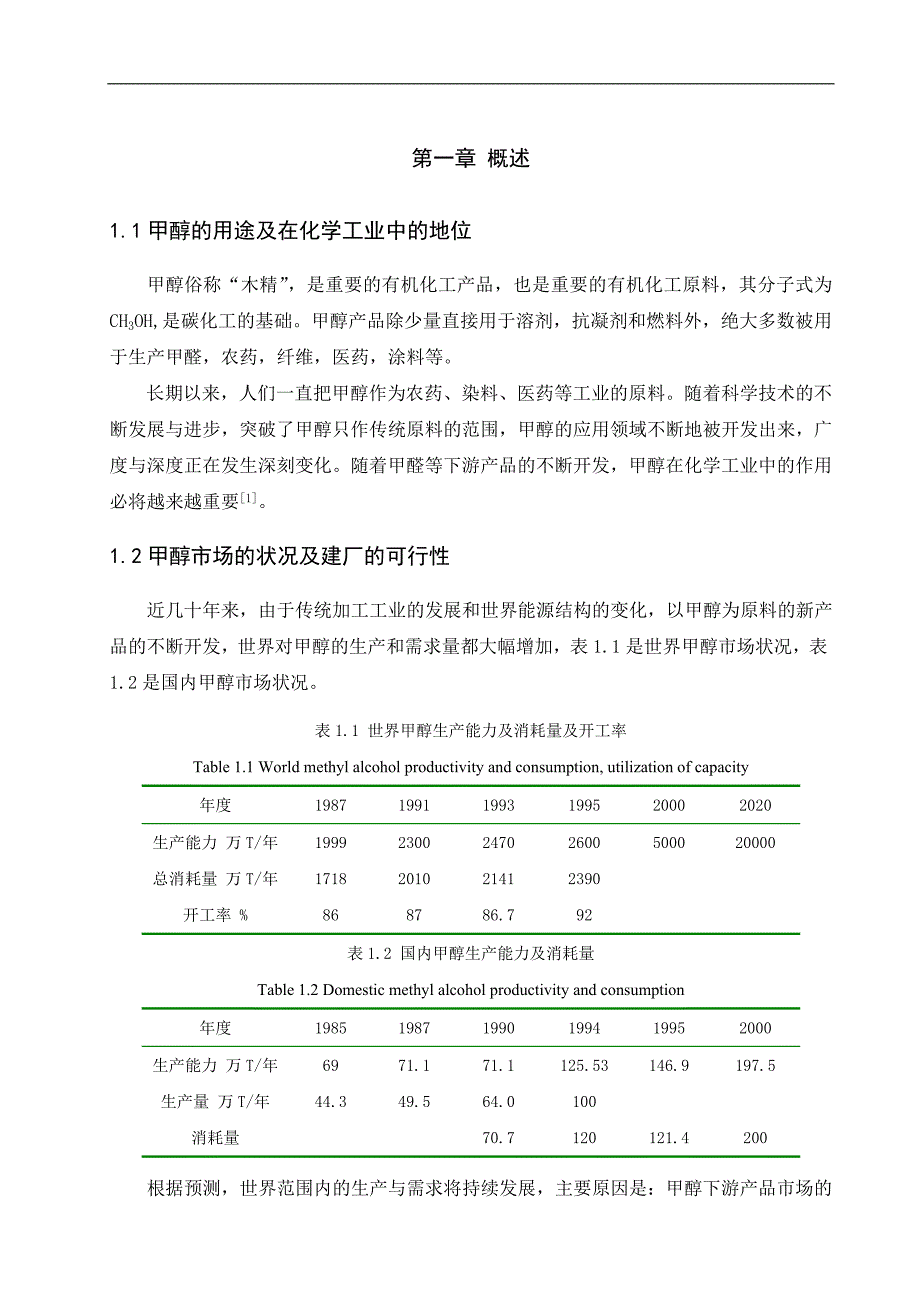 甲醇合成工艺.doc_第1页
