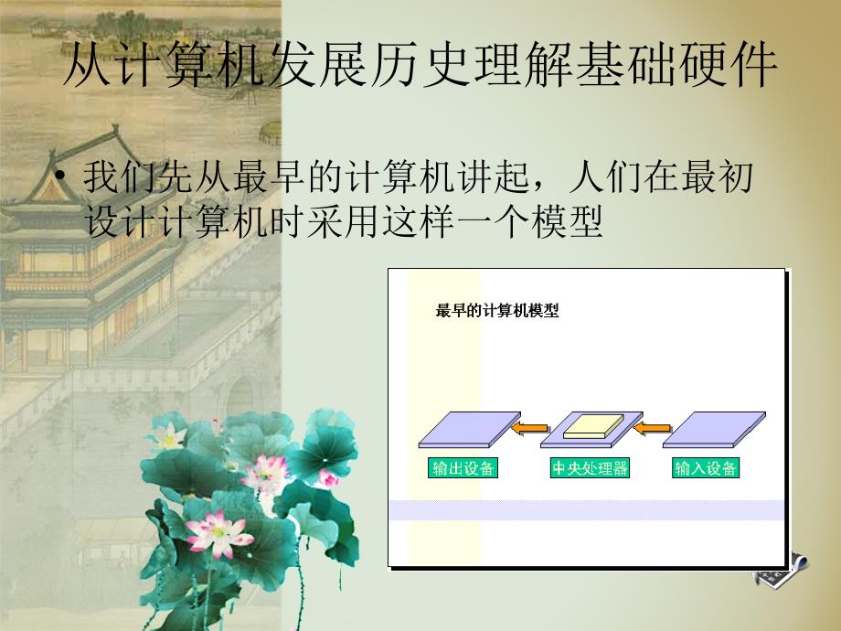 电脑计算机培训PPT课件.ppt_第3页