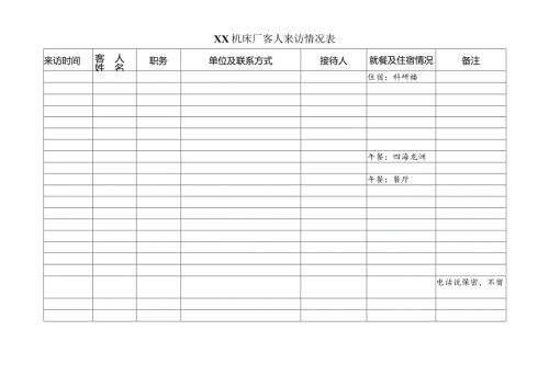 XX机床厂客人来访情况表（2023年）.docx