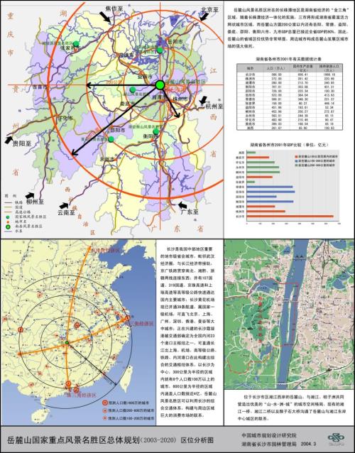 岳麓山风景区总体规划中规院图纸ppt课件.pptx
