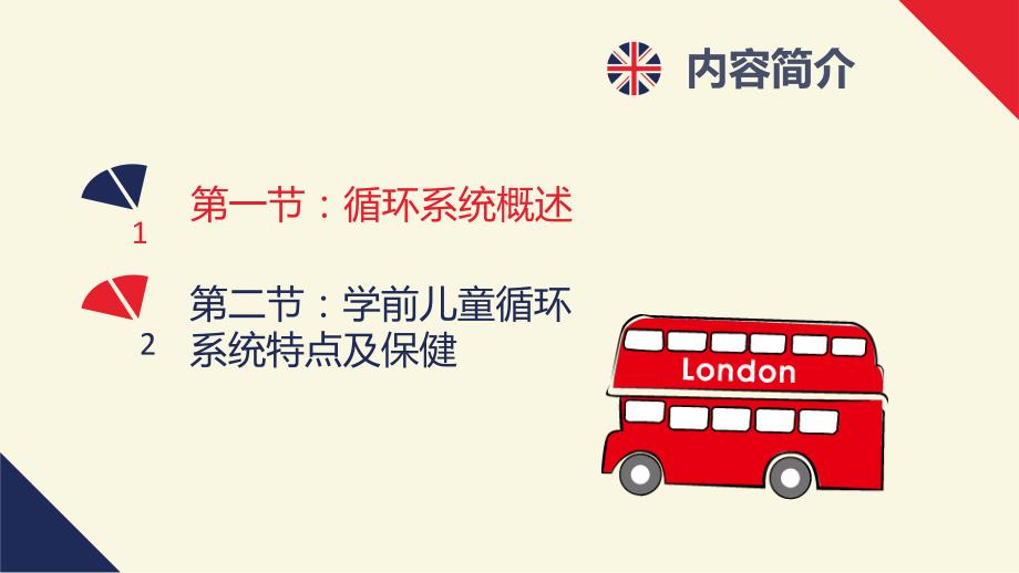 学前儿童循环系统PPT课件.pptx_第2页