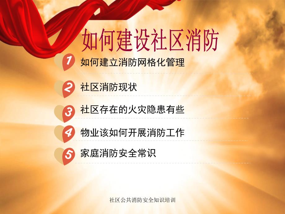 社区公共消防安全知识培训课件.ppt_第3页