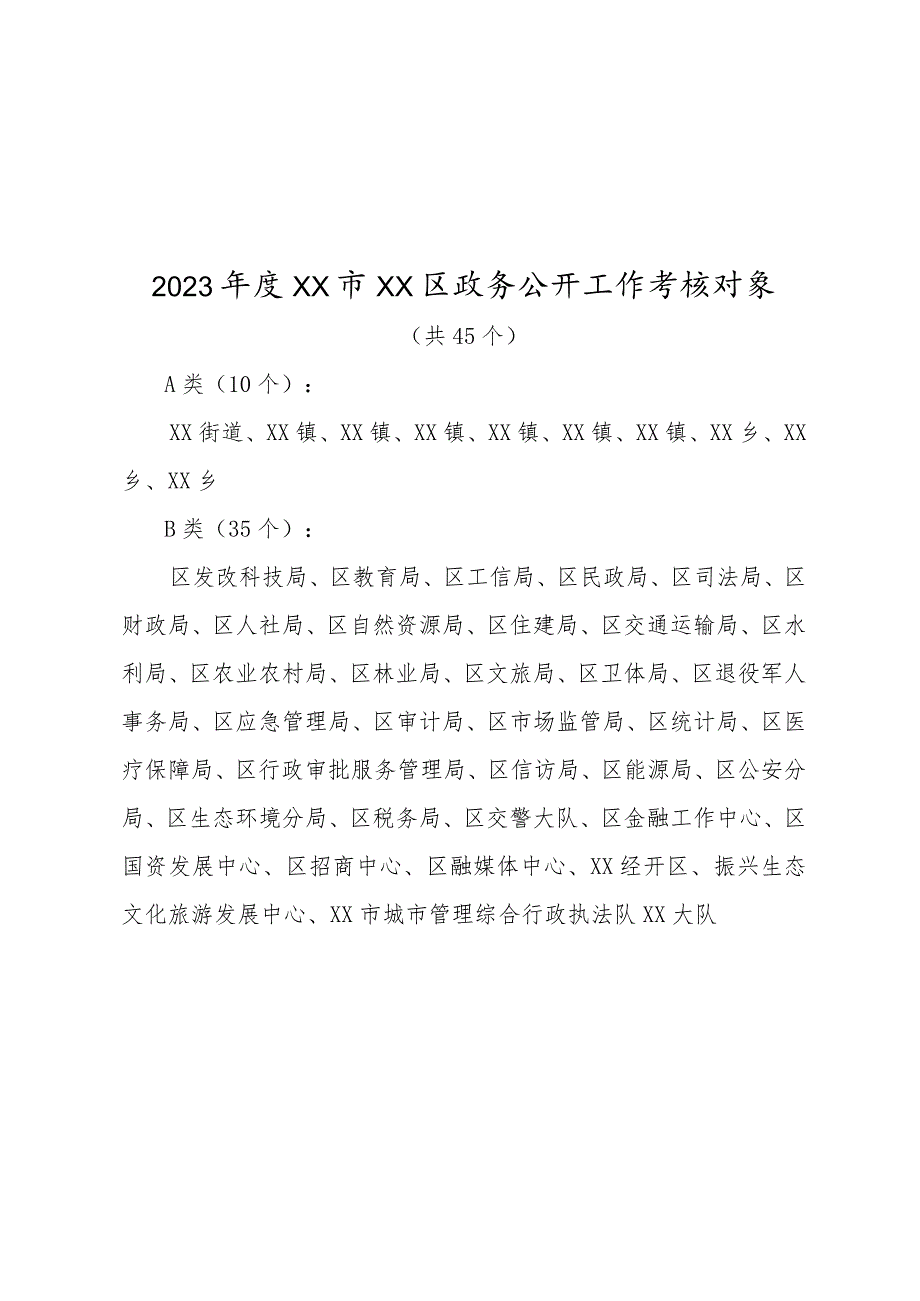 XX区2023政务公开工作考核方案.docx_第3页