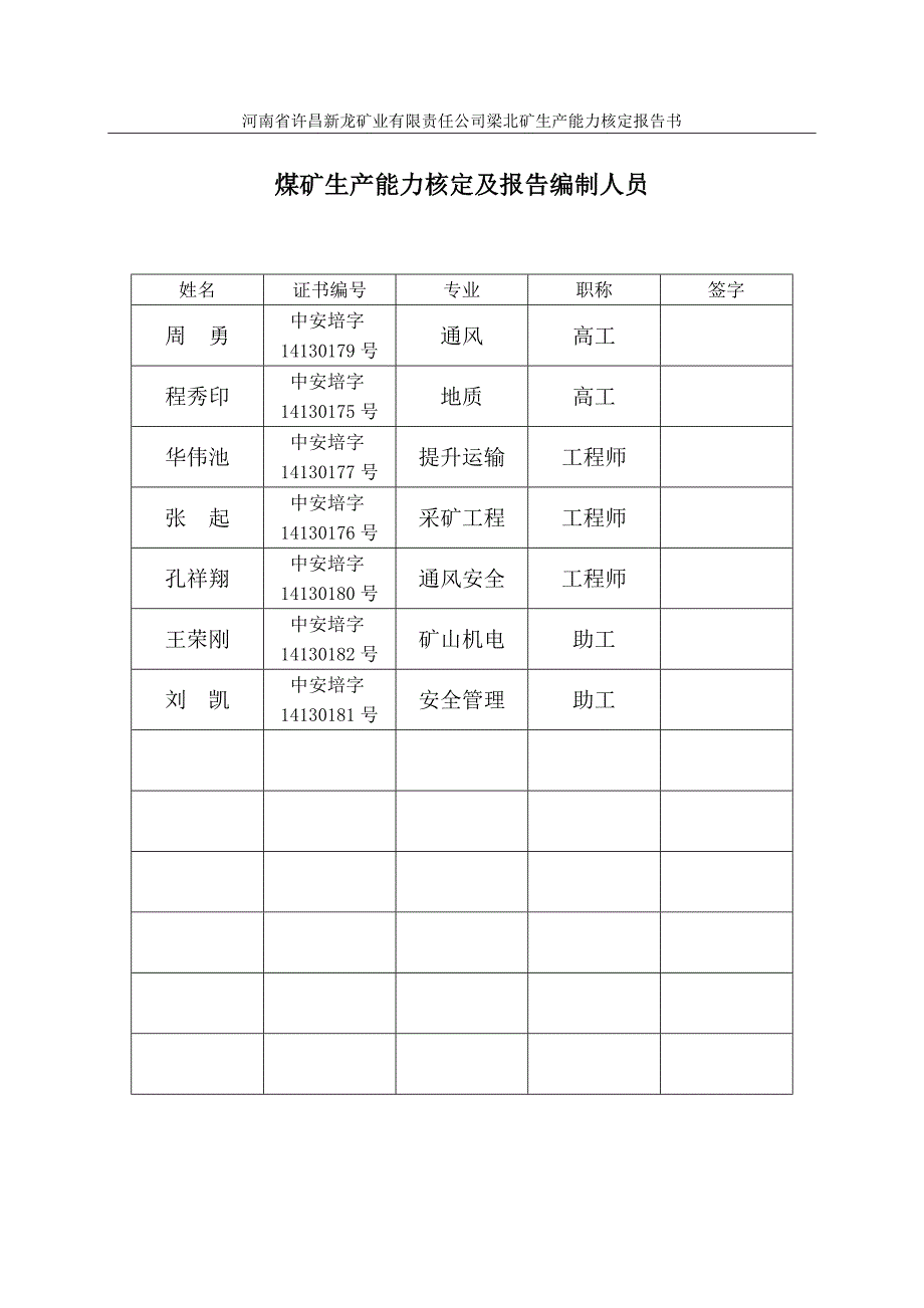 生产能力核定报告.doc_第2页