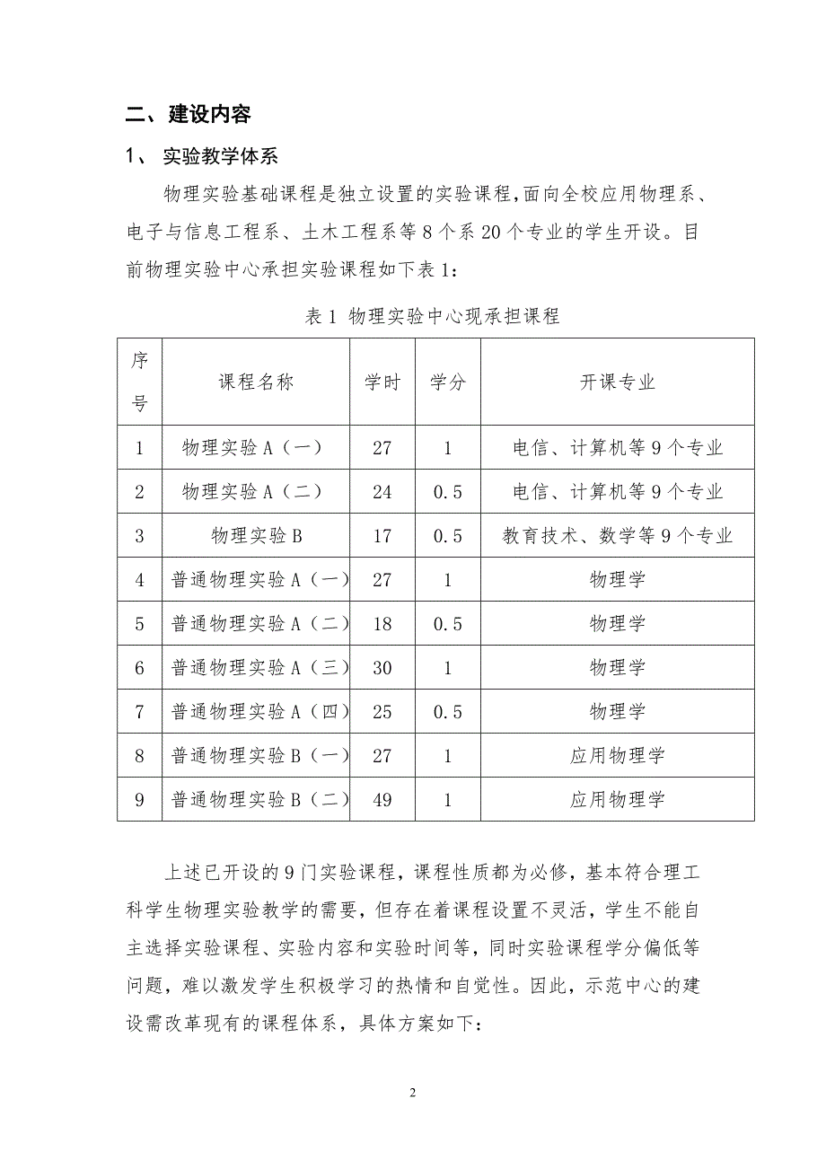 物理教学实验示范中心建设方案.doc_第3页