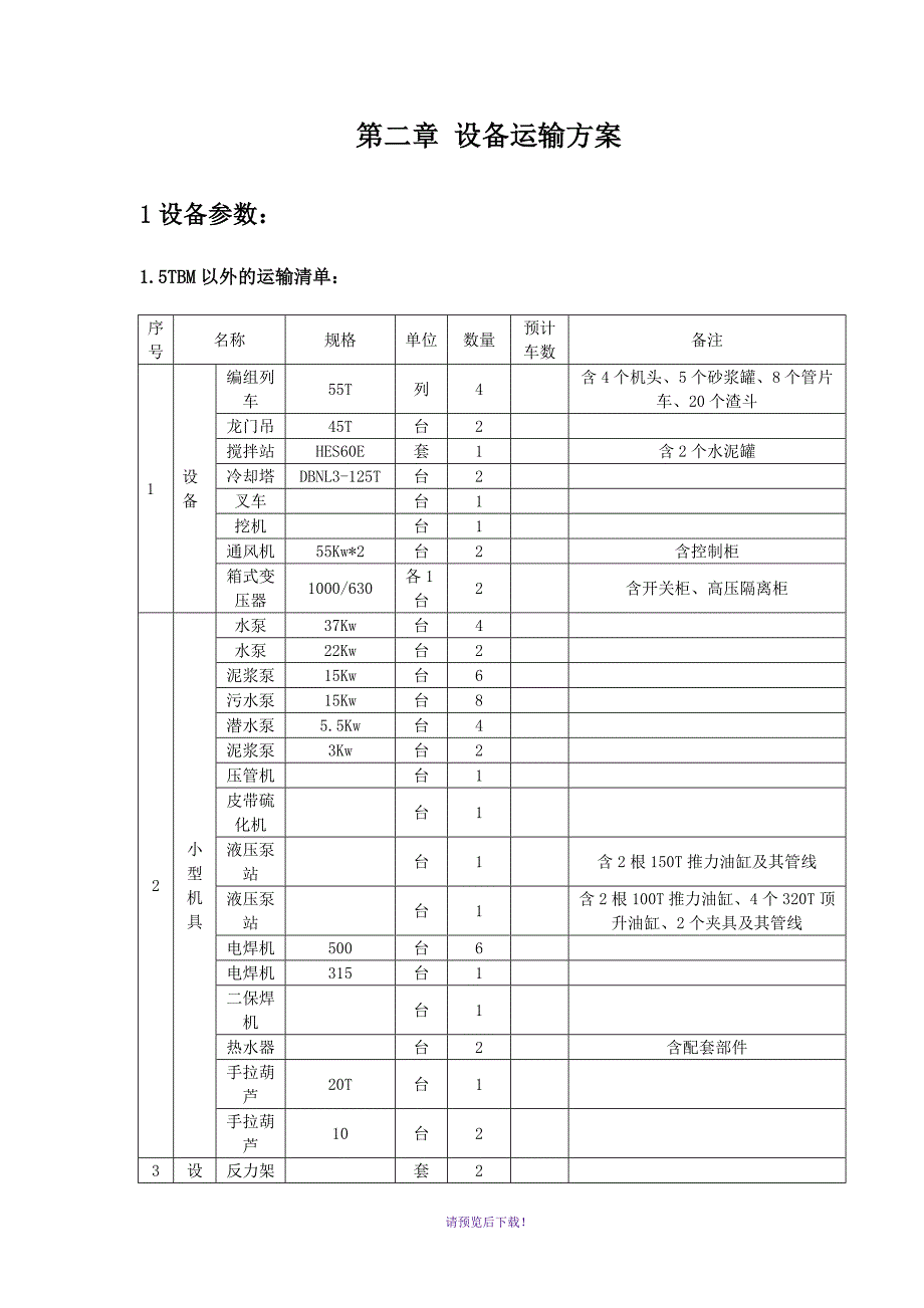 大件运输方案.doc_第3页