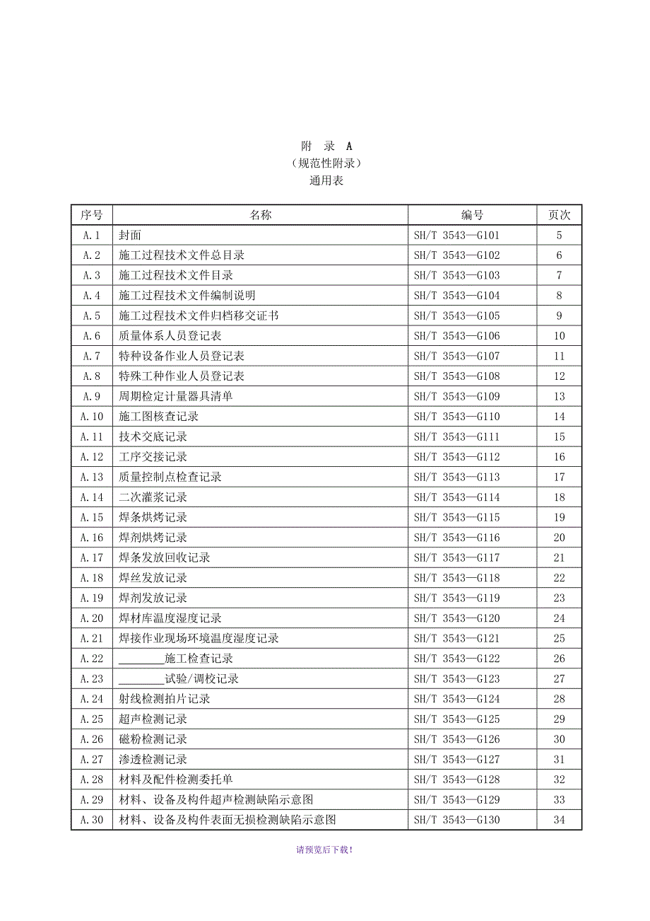 SHT3543施工过程文件表格.doc_第3页