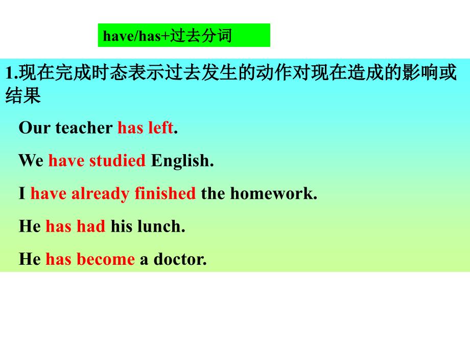 现在完成时与过去完成时课件.ppt_第3页