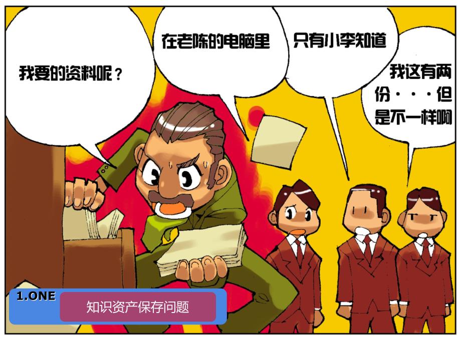 知识管理系统PPT课件.ppt_第3页