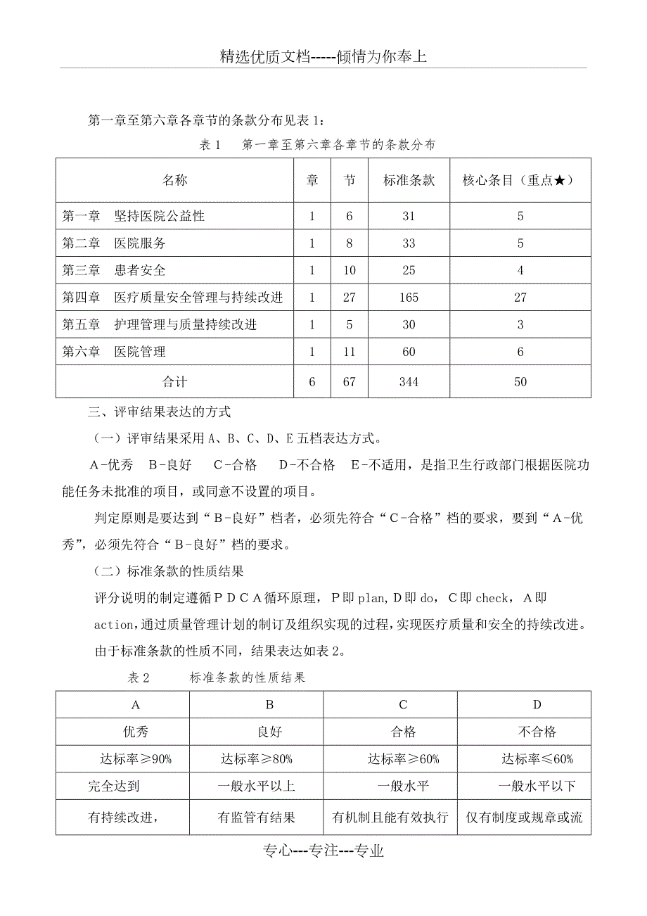 三甲医院复审评审细则共338页.doc_第2页