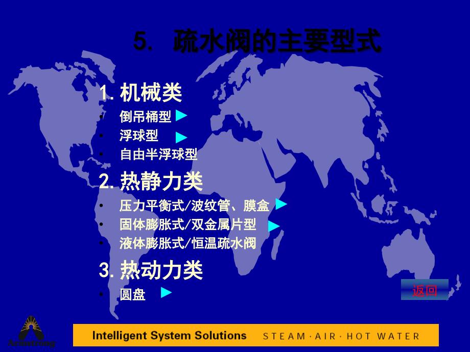 疏水阀工作原理PPT课件.ppt_第1页