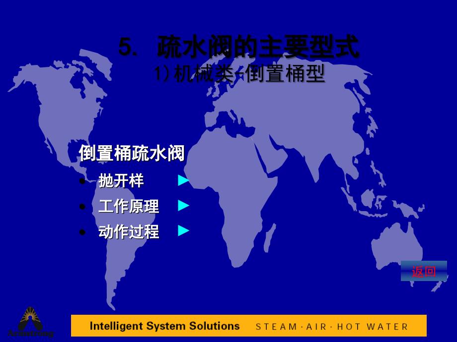 疏水阀工作原理PPT课件.ppt_第2页