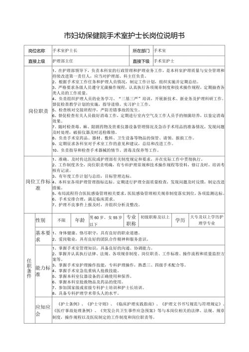 市妇幼保健院手术室护士长岗位说明书.docx