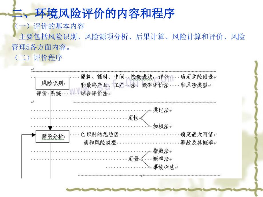 环境风险评价第十章.ppt_第3页