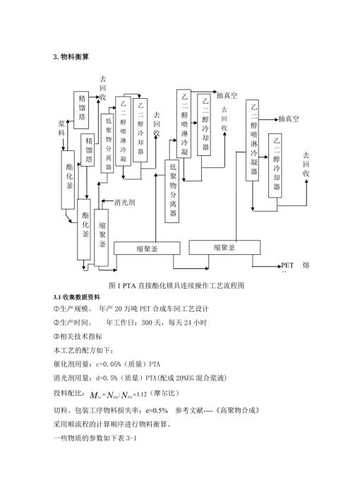 物料衡算与热量衡算.doc
