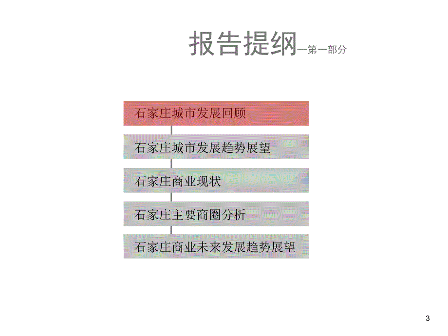 石家庄商业地产专题调研报告.ppt_第3页