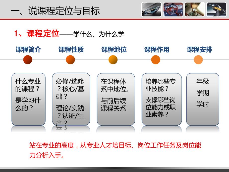 如何进行说课程.ppt_第3页