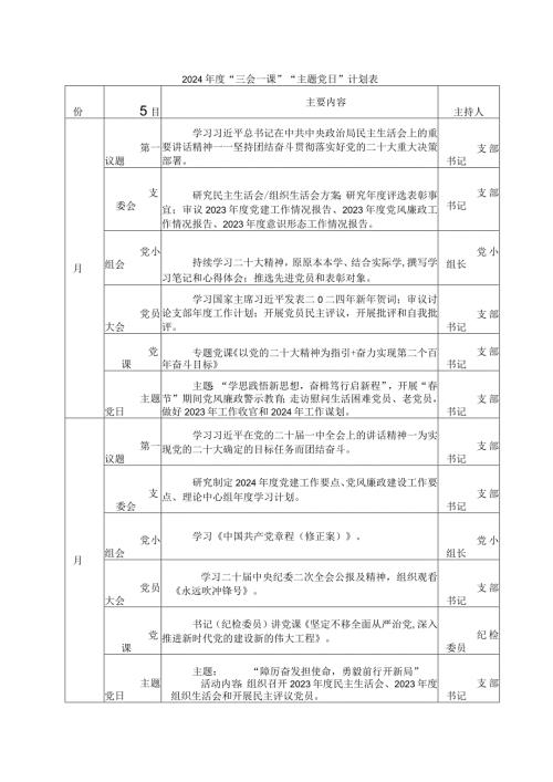 2024“三会一课” “主题党日”计划表(1).docx