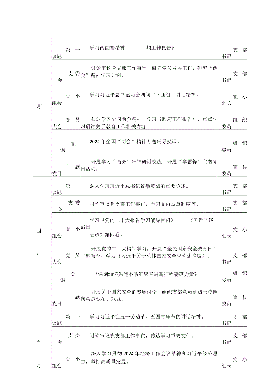 2024“三会一课” “主题党日”计划表(1).docx_第2页