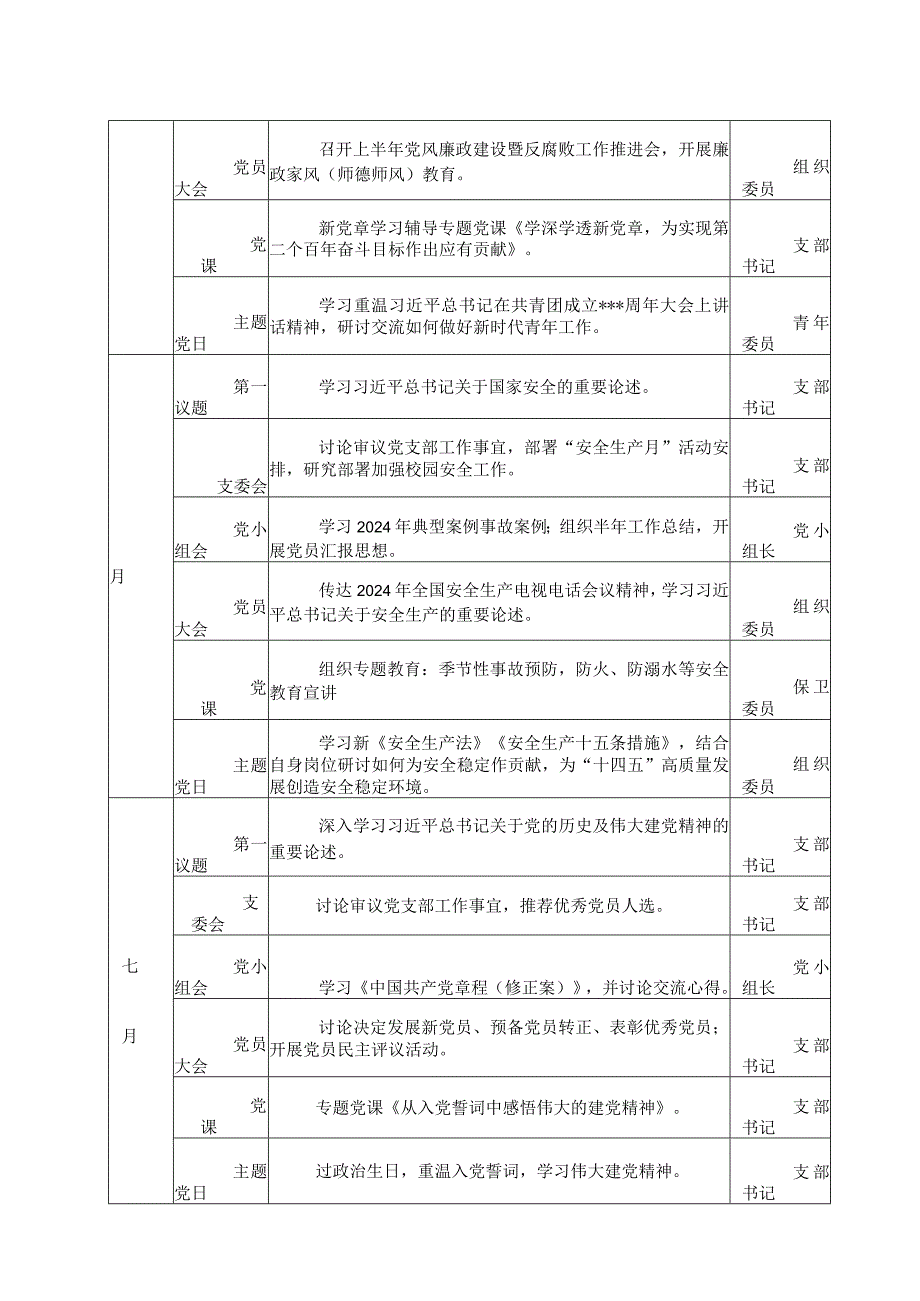 2024“三会一课” “主题党日”计划表(1).docx_第3页